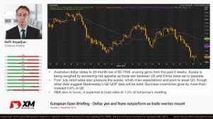 Forex News: 03/09/2018 – Dollar, yen and franc outperform as trade worries mount