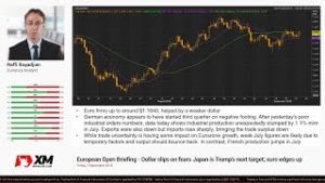Forex News: 07/09/2018 – Dollar slips on fears Japan is Trump’s next target; euro edges up