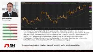Forex News: 18/09/2018 – Markets shrug off latest US tariffs; aussie turns higher
