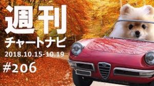 【週ナビ#206】ストップだまし！あなたの半信半疑が狙われてる？