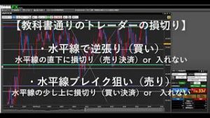 FX　【相場の本質を知る】　水平線付近での相場参加者の心理