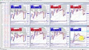 ビットコイン円価格が上昇も下落の可能性もあり（2018年10月16日仮想通貨とFX相場分析）