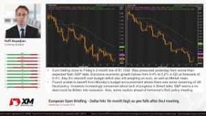 Forex News: 31/10/2018 – Dollar hits 16-month high as yen falls after BoJ meeting