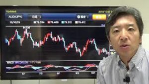 【動画で為替解説】​​​​米国株起因の市場動乱は続くのか