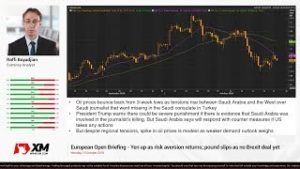 Forex News: 15/10/2018 – Yen up as risk aversion returns; pound slips as no Brexit deal yet