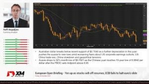 Forex News: 26/10/2018 – Yen up as stocks sell-off resumes; ECB fails to halt euro’s slide