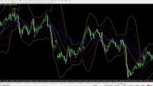 FX Realize商材内容とトレードロジックに関して
