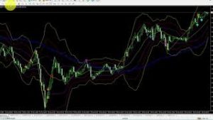 FX Realize（FXリアライズ）個人的な感想評価レビュー「勝てる商材というよりか…」