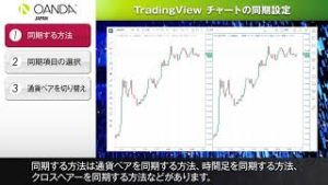 21 TradingView「チャートの同期設定」