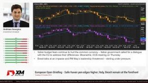 Forex News: 23/10/2018 – Safe – haven yen edges higher; Italy, Brexit remain at the forefront