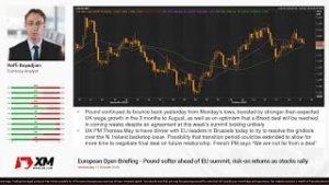 Forex News: 17/10/2018 – Pound softer ahead of EU summit; risk-on returns as stocks rally