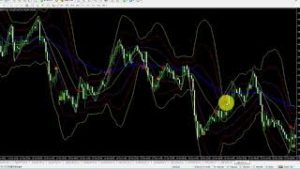 FX Realizeチャート過去検証「ドローダウンはあるけれど…」