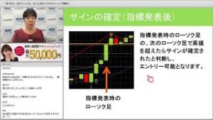 「待つFX」のポイントを、えつこ氏がリアルチャートで解説！_えつこ氏