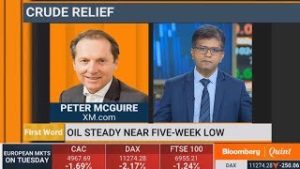 XM.COM – Peter McGuire – Bloomberg – 24/10/2018