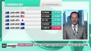 XM.COM – Peter McGuire – YourMoney.com.au – 02/11/2018