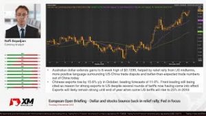 Forex News: 08/11/2018 – Dollar and stocks bounce back in relief rally; Fed in focus