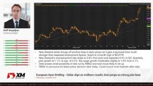 Forex News: 07/11/2018 – Dollar slips on midterm results; kiwi jumps on strong jobs beat