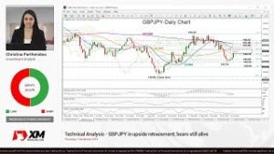 Technical Analysis: 01/11/2018 – GBPJPY in upside retracement; bears still alive