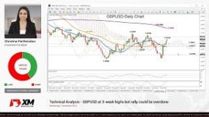 Technical Analysis: 07/11/2018 – GBPUSD at 3-week highs but rally could be overdone