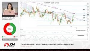 Technical Analysis: 06/11/2018 – AUDJPY looking to meet 200-SMA but rally could stall