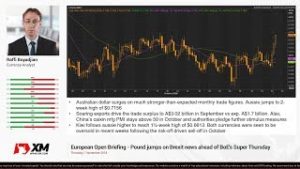 Forex News: 31/10/2018 – Pound jumps on Brexit news ahead of BoE’s Super Thursday
