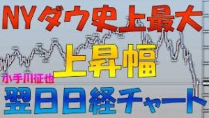 前日のNYダウは史上最大の上昇幅 2018年12月27日 株 為替チャート