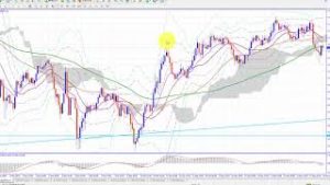 FXはトレンド出てる通貨ペアをトレードしよう（2018年12月17日FXと仮想通貨相場分析）