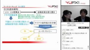 160223 西原氏ディーリングルーム