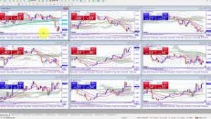 FX年末年始は普通にチャートが動いてること多し（2018年12月28日FX相場分析）