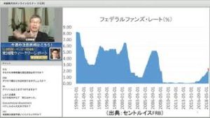 広瀬隆雄のやっぱり米国株！2018年12月