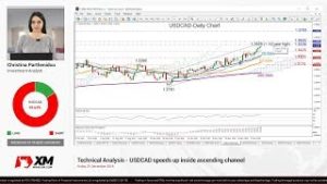 Technical Analysis: 21/12/2018 – USDCAD speeds up inside ascending channel