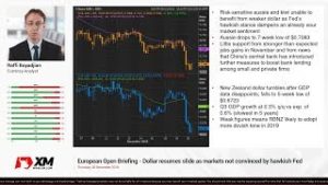 Forex News: 20/12/2018 – Dollar resumes slide as markets not convinced by hawkish Fed