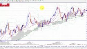 FX海外業者の危険性とメリットを日本国内FX業者と比較解説（質問に回答）
