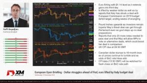 Forex News: 19/12/2018 – Dollar struggles ahead of Fed; euro lifted by Italy budget deal