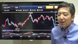 【動画で為替解説】米金融市場の混乱