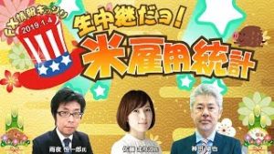 【お年玉プレゼントあり】どうなる米利上げ！ドル高は終わるのか？為替アナリストの雨夜氏が解説！FX情報ぎっしりの生放送！「生中継だヨ！米雇用統計」外為どっとコム【FX】