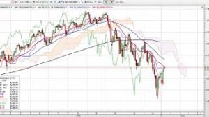 米株価ピークアウトの根本は何なのか？
