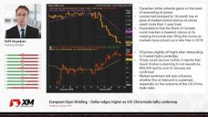 Forex News: 08/01/2019 – Dollar edges higher as US-China trade talks underway
