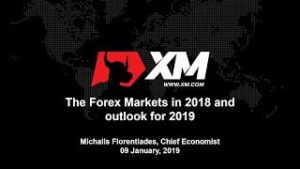 XM.COM – Review of the 2018 Global Markets and Forecast for 2019
