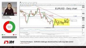 Technical Analysis: 07/01/2019 – EURUSD challenges downtrend line; bulls may take control