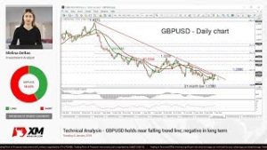 Technical Analysis: 08/01/2019 – GBPUSD holds near falling trend line; negative in long term