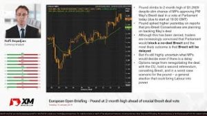 Forex News: 15/01/2019 – Pound at 2-month high ahead of crucial Brexit deal vote