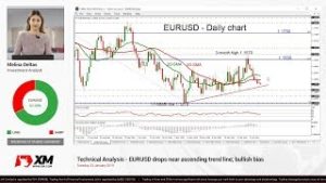 Technical Analysis: 22/01/19 – EURUSD drops near ascending trend line; bullish bias