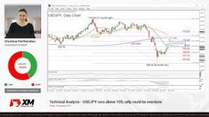Technical Analysis: 18/01/2019 – USDJPY runs above 109; rally could be overdone