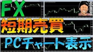 FX 短期売買 チャート表示例 生配信トレードはヒロセ通商でやります