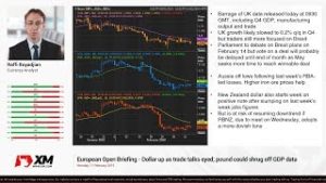 Forex News: 11/02/2019 – Dollar up as trade talks eyed; pound could shrug off GDP data