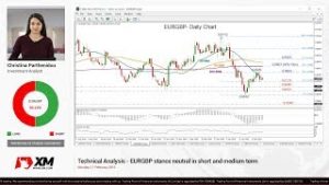 Technical Analysis: 11/02/2019 – EURGBP stance neutral in short and medium term
