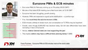 Forex Previews: 20/02/2019 – Eurozone PMIs & ECB minutes next on the euro’s radar