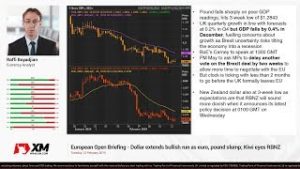 Forex News: 12/02/2019 – Dollar extends bullish run as euro, pound slump; Kiwi eyes RBNZ