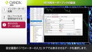 45 MT4用オーダーブックの設定
